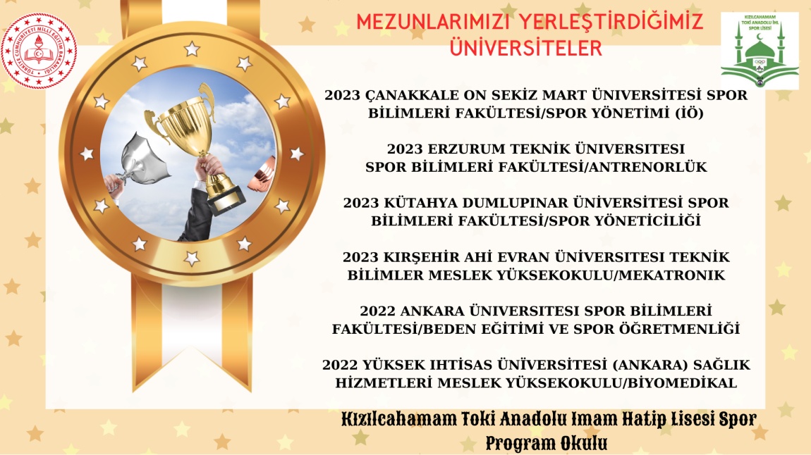 MEZUNLARIMIZIN YERLEŞTİKLERİ ÜNİVERSİTELER. 2024 LOADING...